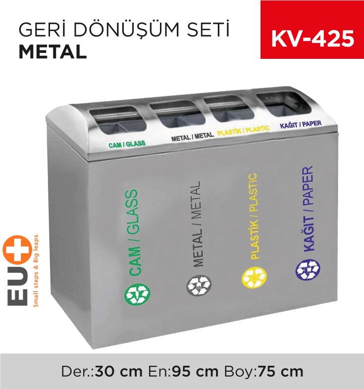 GERİ DÖNÜŞÜM SETİ 1848 METAL