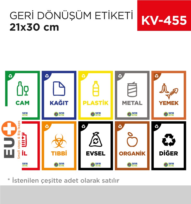 GERİ DÖNÜŞÜM ETİKETİ 21*30 CM